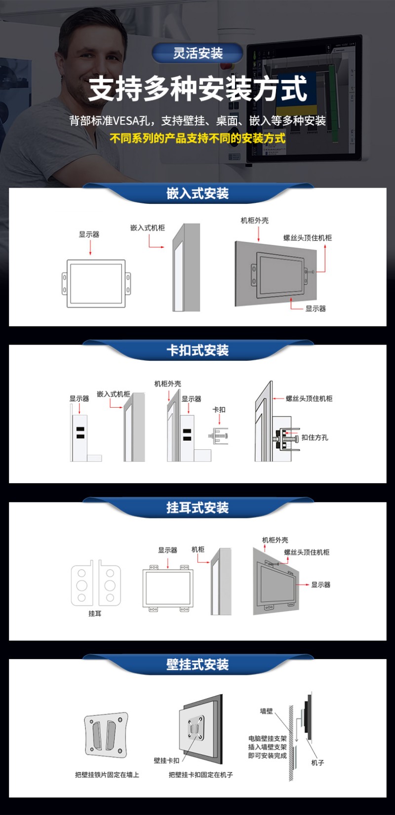 工程一體機(jī)