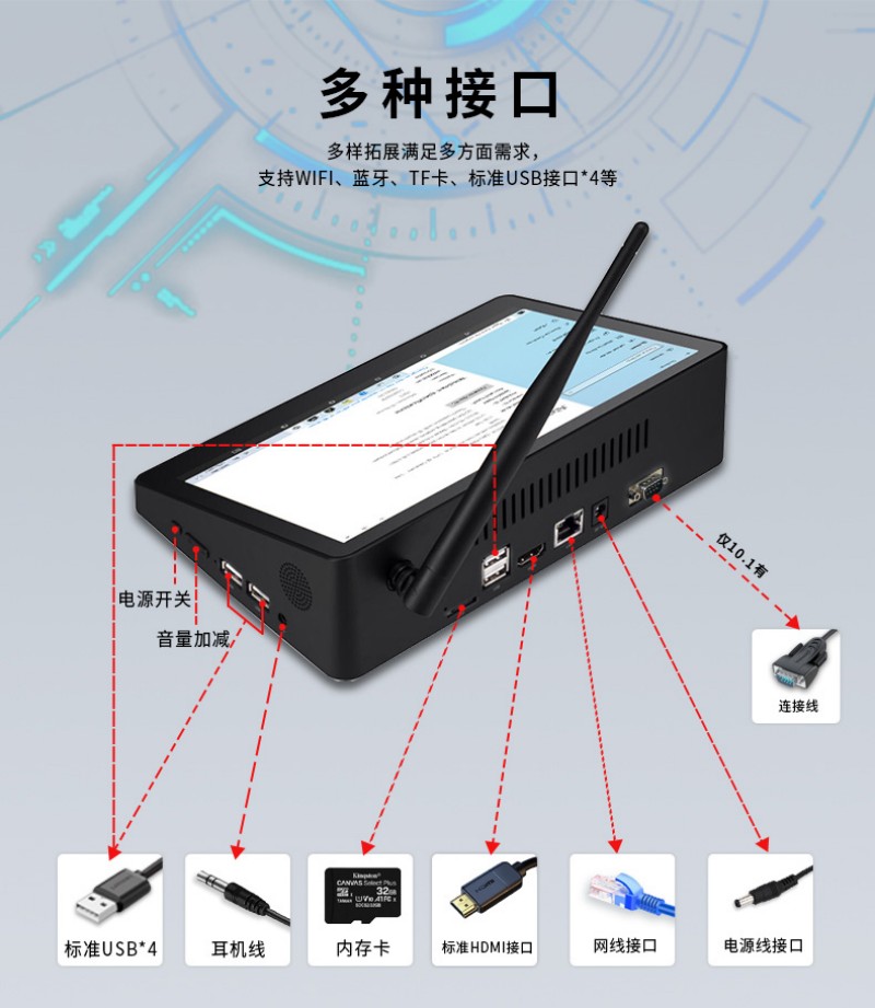 工控一體機(jī)品牌排行