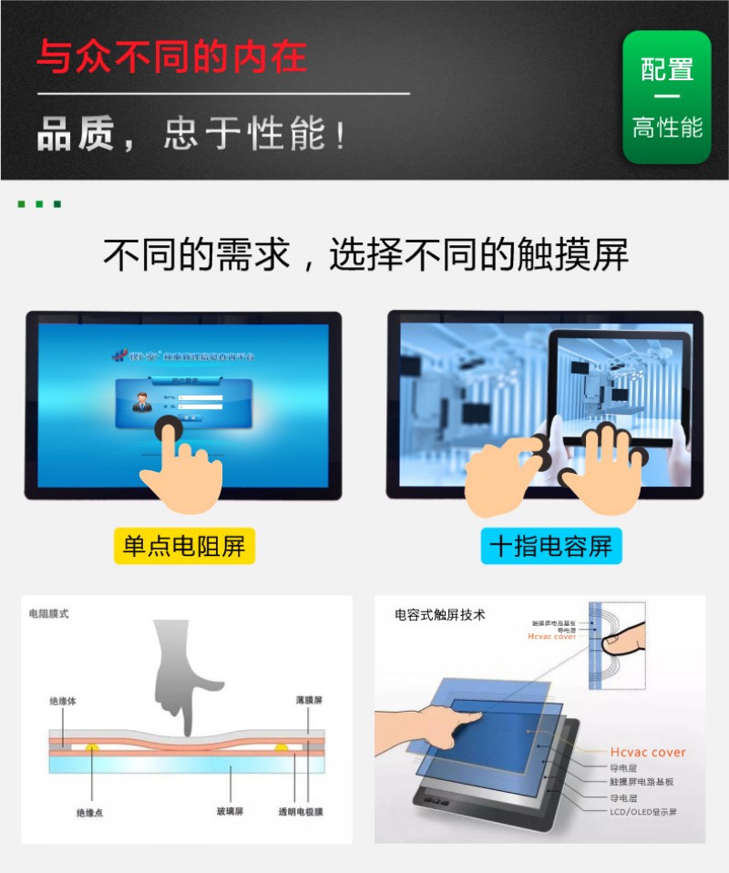 工業(yè)控制電腦一體機(jī)
