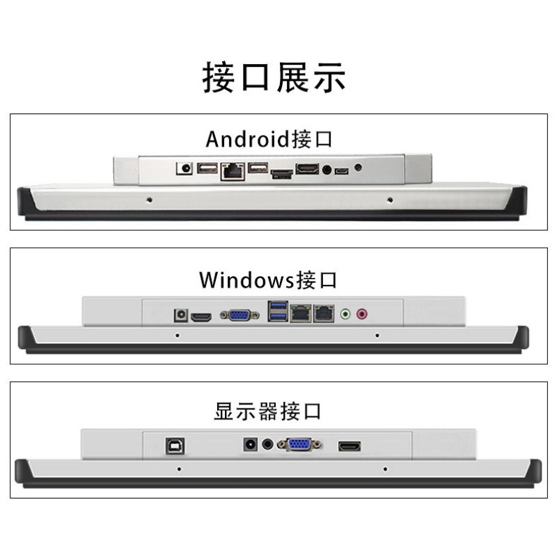 嵌入式工業(yè)顯示屏