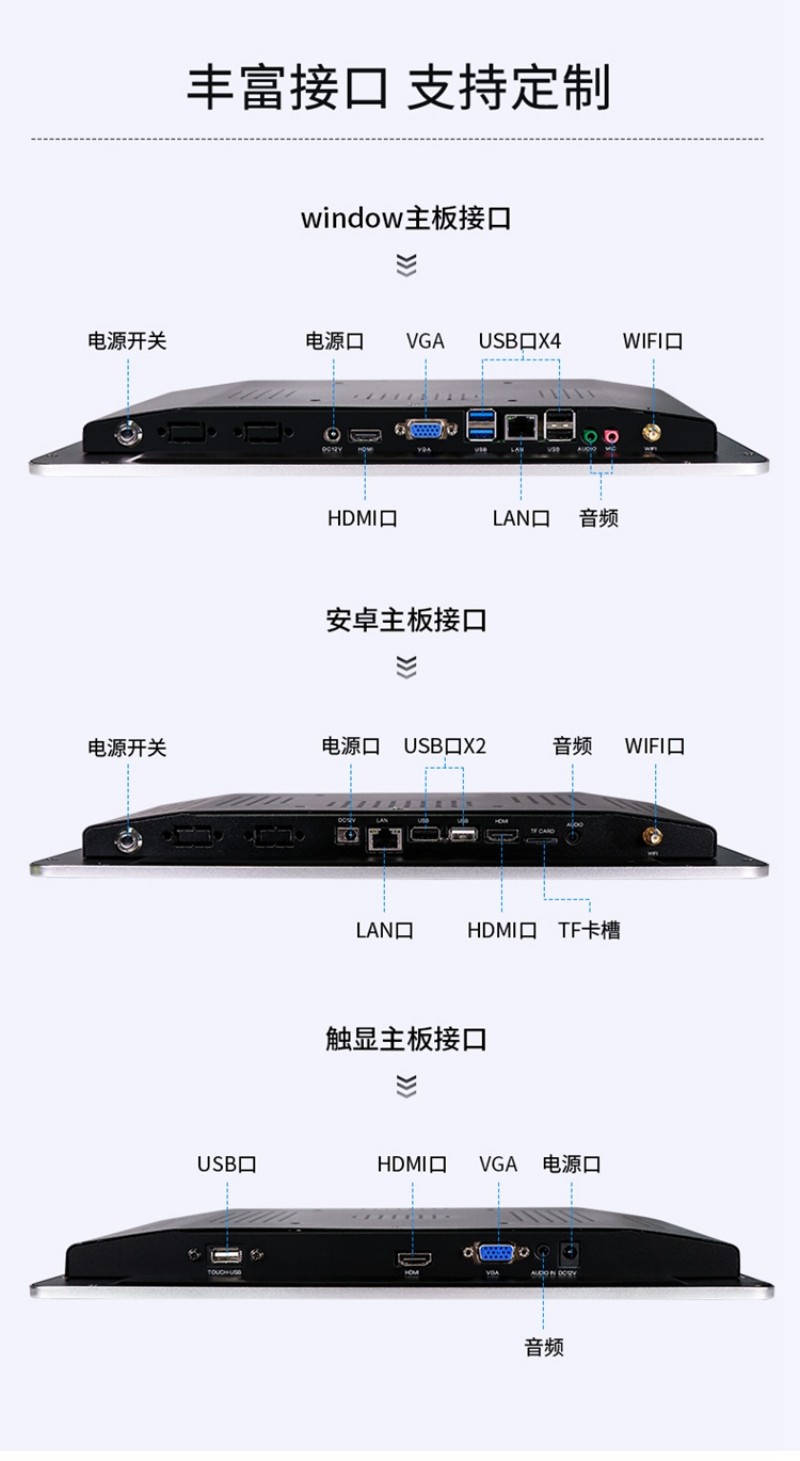 觸摸工控一體機(jī)多少錢