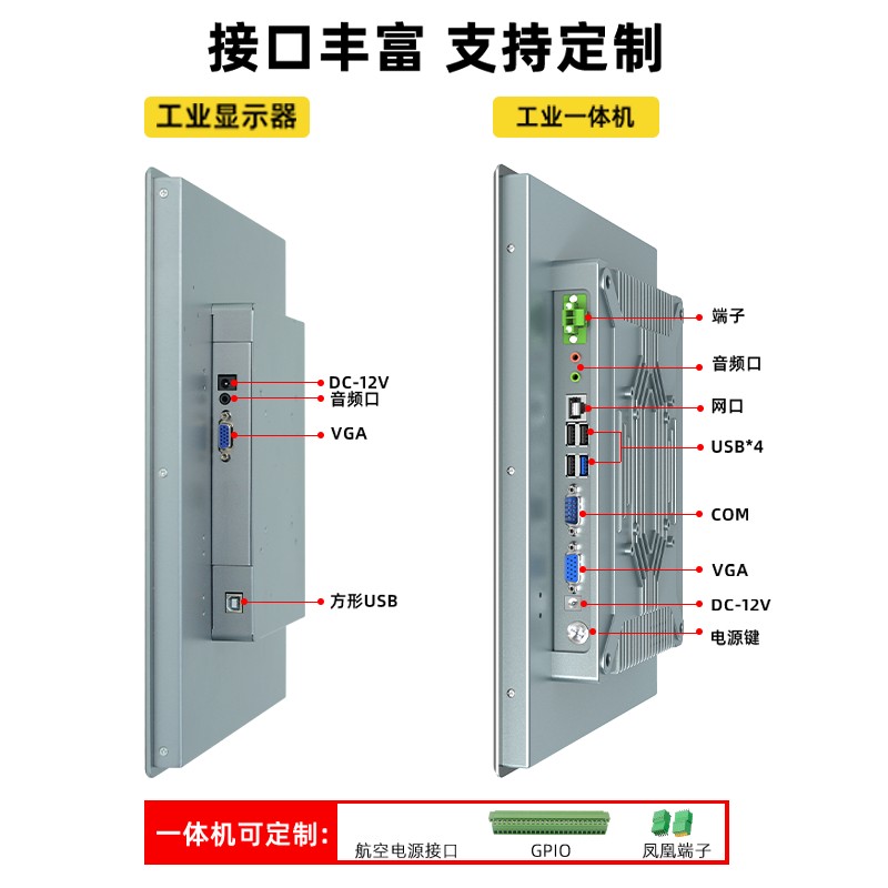 工業(yè)級(jí)觸控一體機(jī)