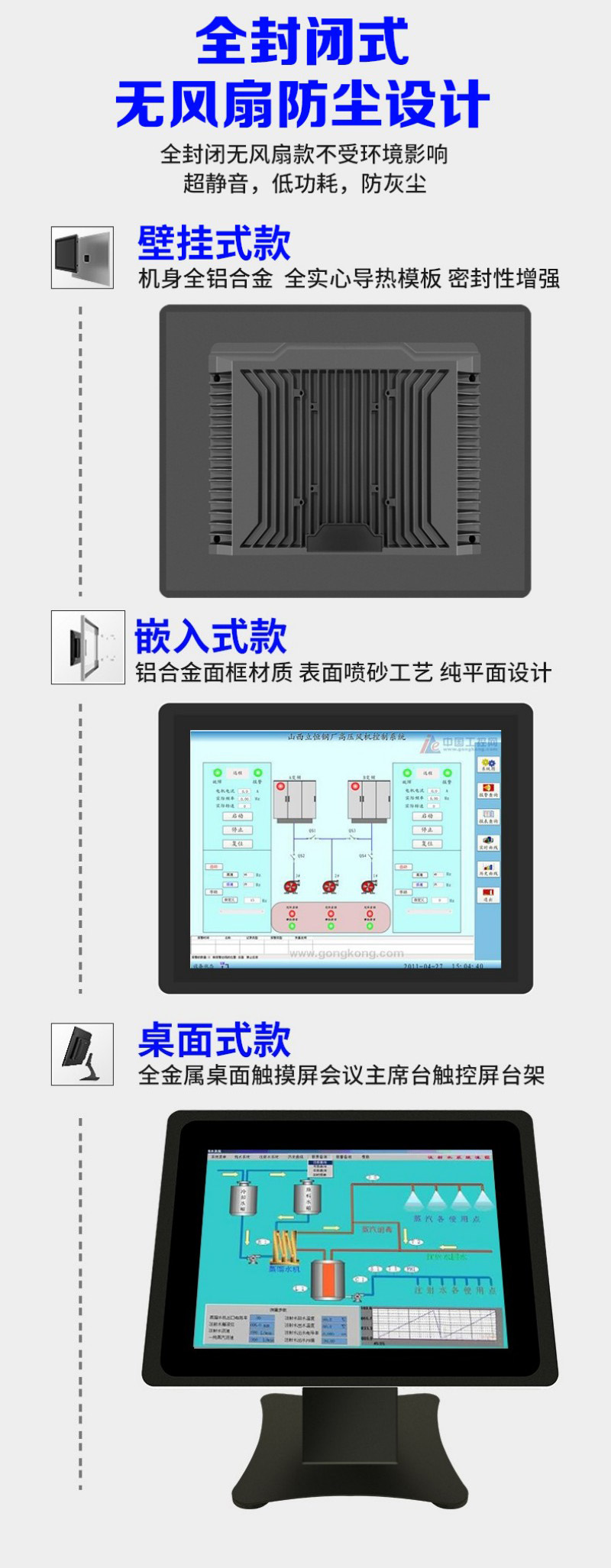 工控機的一體機