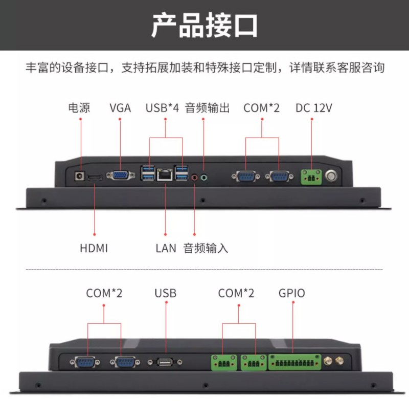 工控一體機工業(yè)