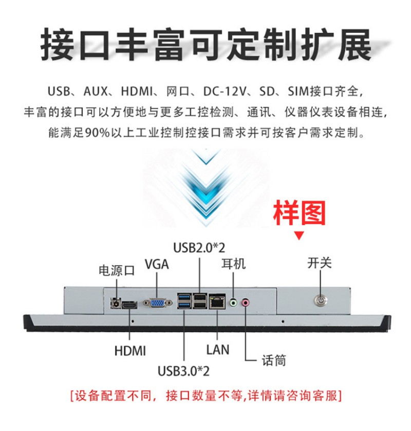 工控觸摸一體機(jī)電腦