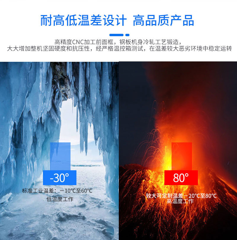 工控觸屏一體機
