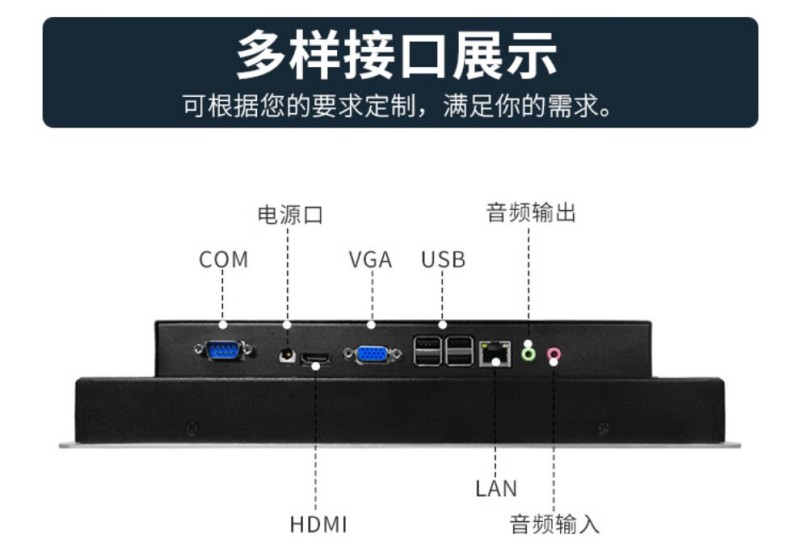 工業(yè)一體機嵌入式