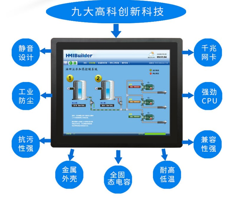 工控智能觸摸一體機(jī)報(bào)價(jià)