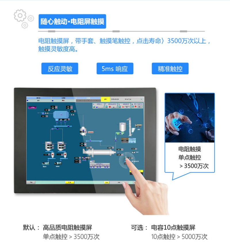 一體機(jī)工控觸控