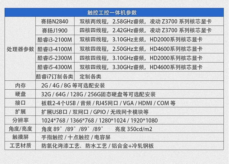 深圳工控整機(jī)