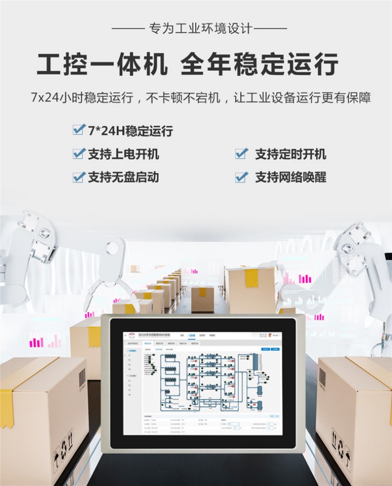 嵌入式工控觸摸一體機(jī)