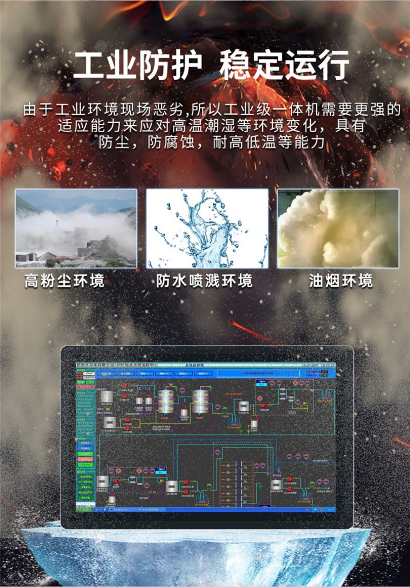 嵌入工控一體機(jī)