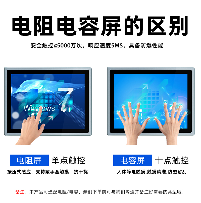 電力一體機