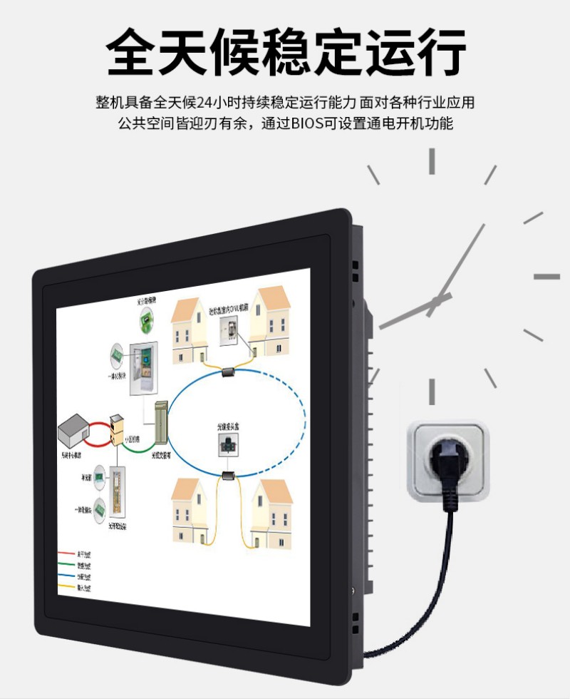 工控一體機(jī)哪個(gè)好