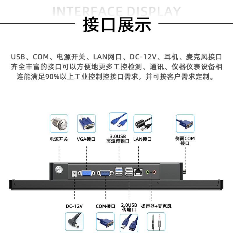 嵌入式液晶顯示屏