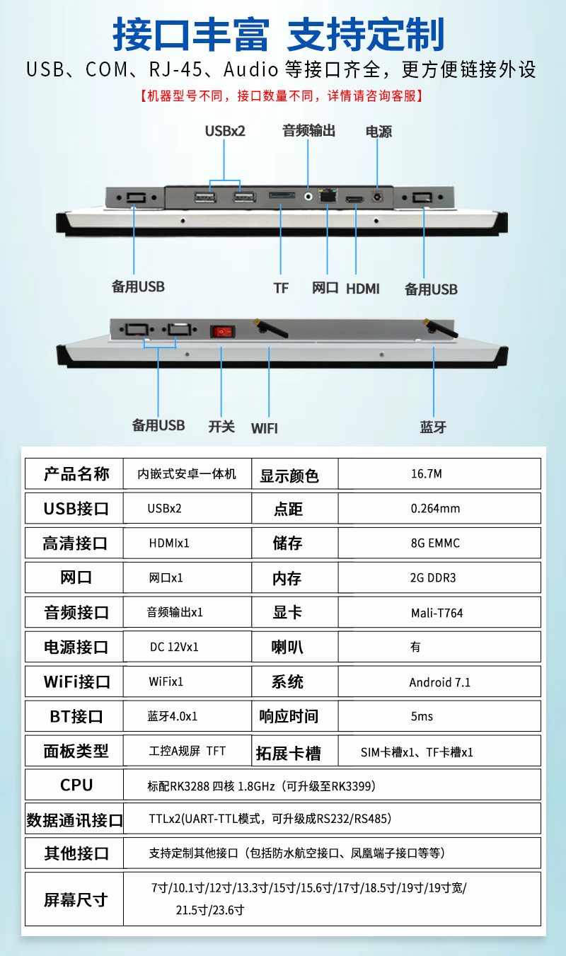 工控觸屏一體機(jī)