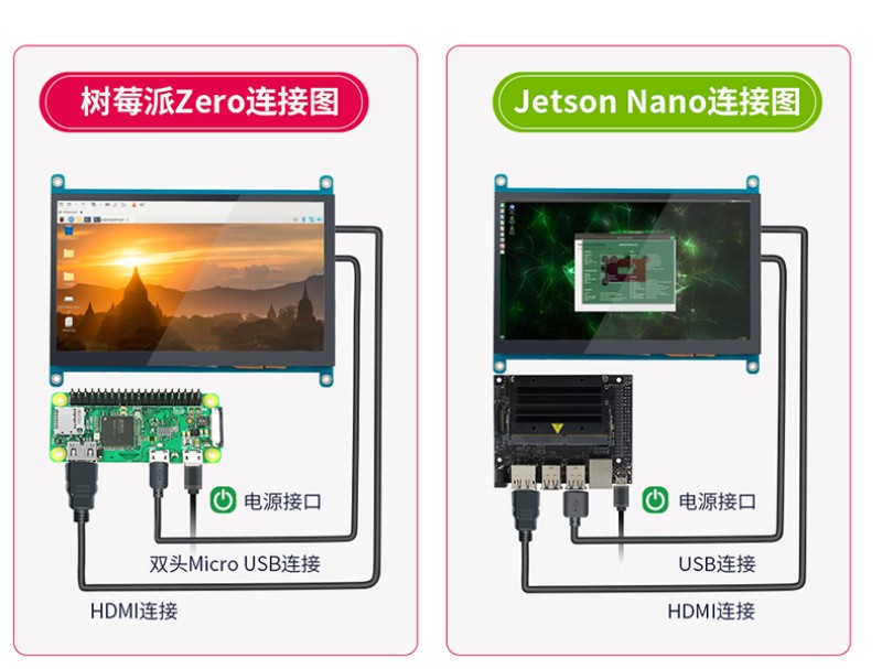 工業(yè) 觸摸一體機