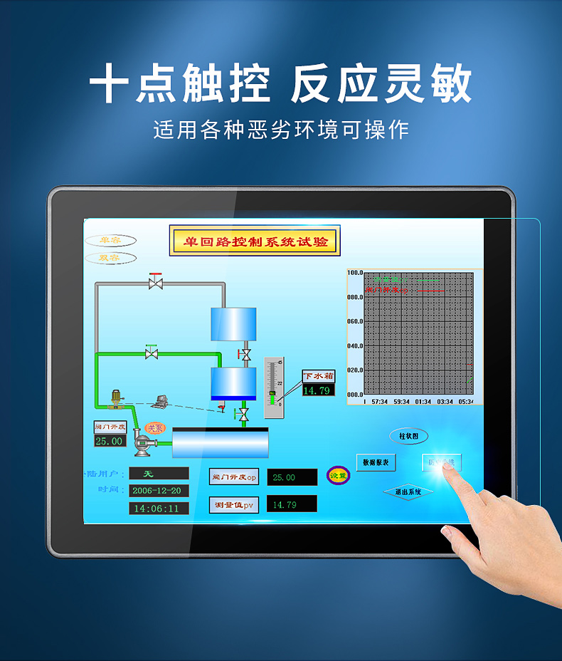 工控一體機哪些品牌好