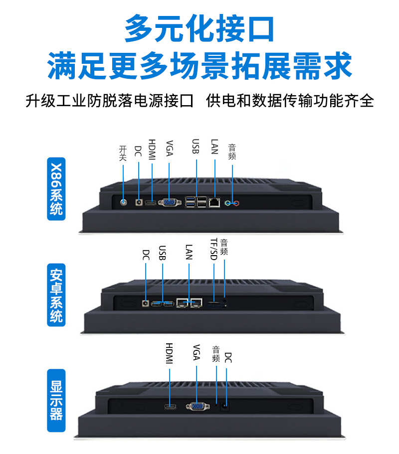 工業(yè)工控一體機(jī)觸摸屏