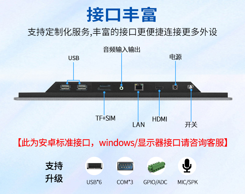 安防工控一體機
