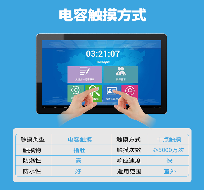 一體化 工控機