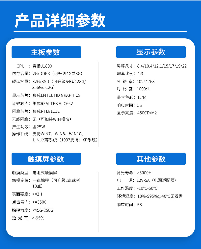 工控顯示一體機