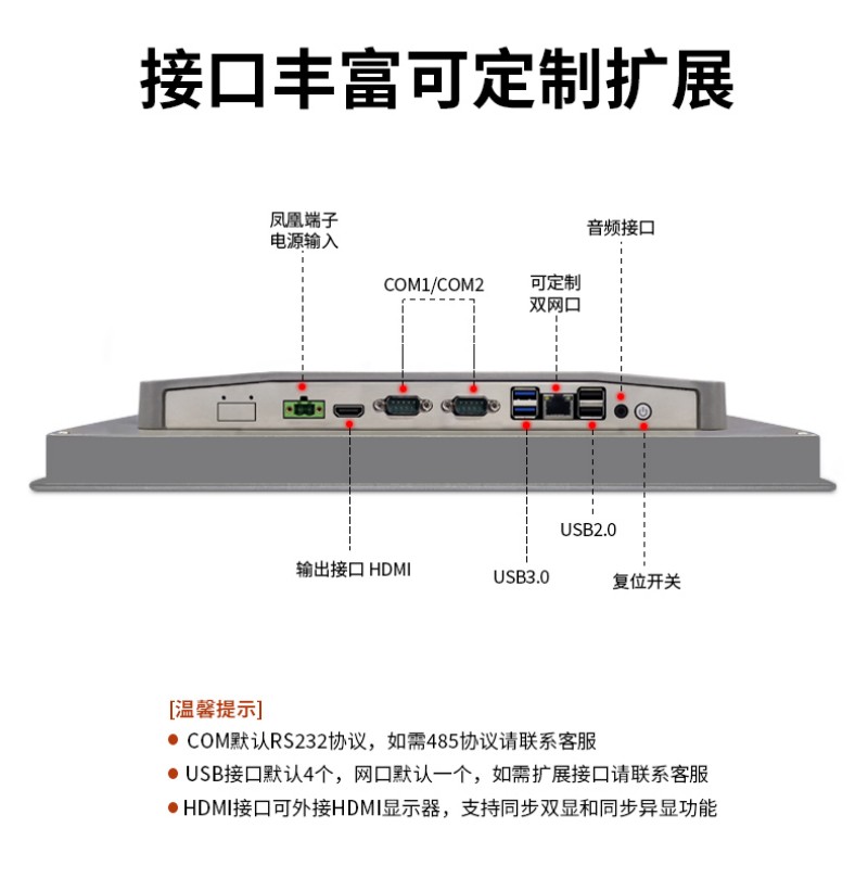 一體機工控機