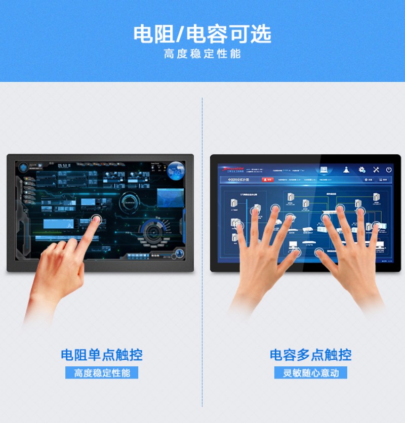 工業(yè)觸摸一體一體機