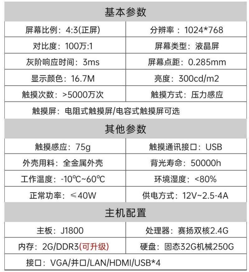 壁掛式一體機工控