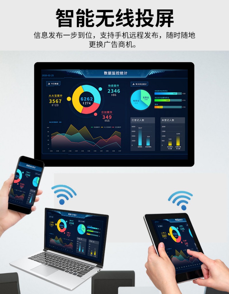 工業(yè) 觸摸一體機(jī)