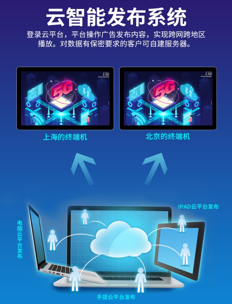 觸摸工控電腦一體機(jī)