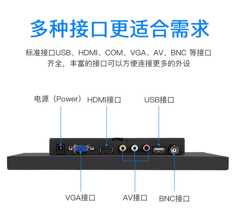嵌入式工業(yè)觸摸屏