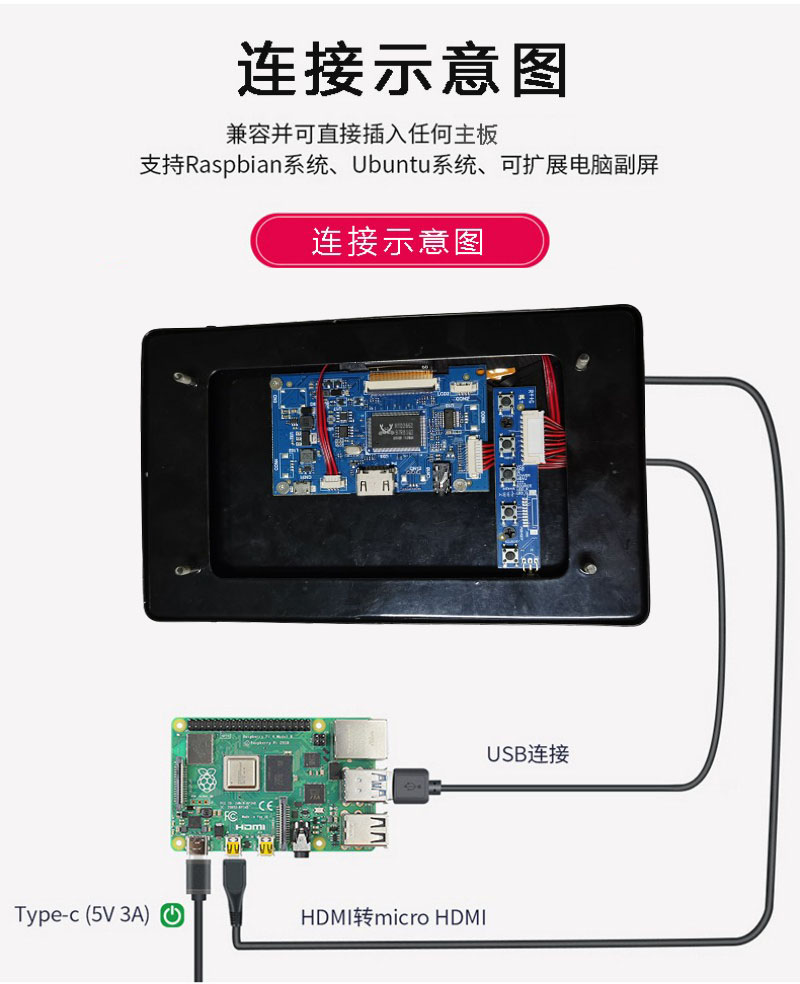 嵌入式液晶顯示屏